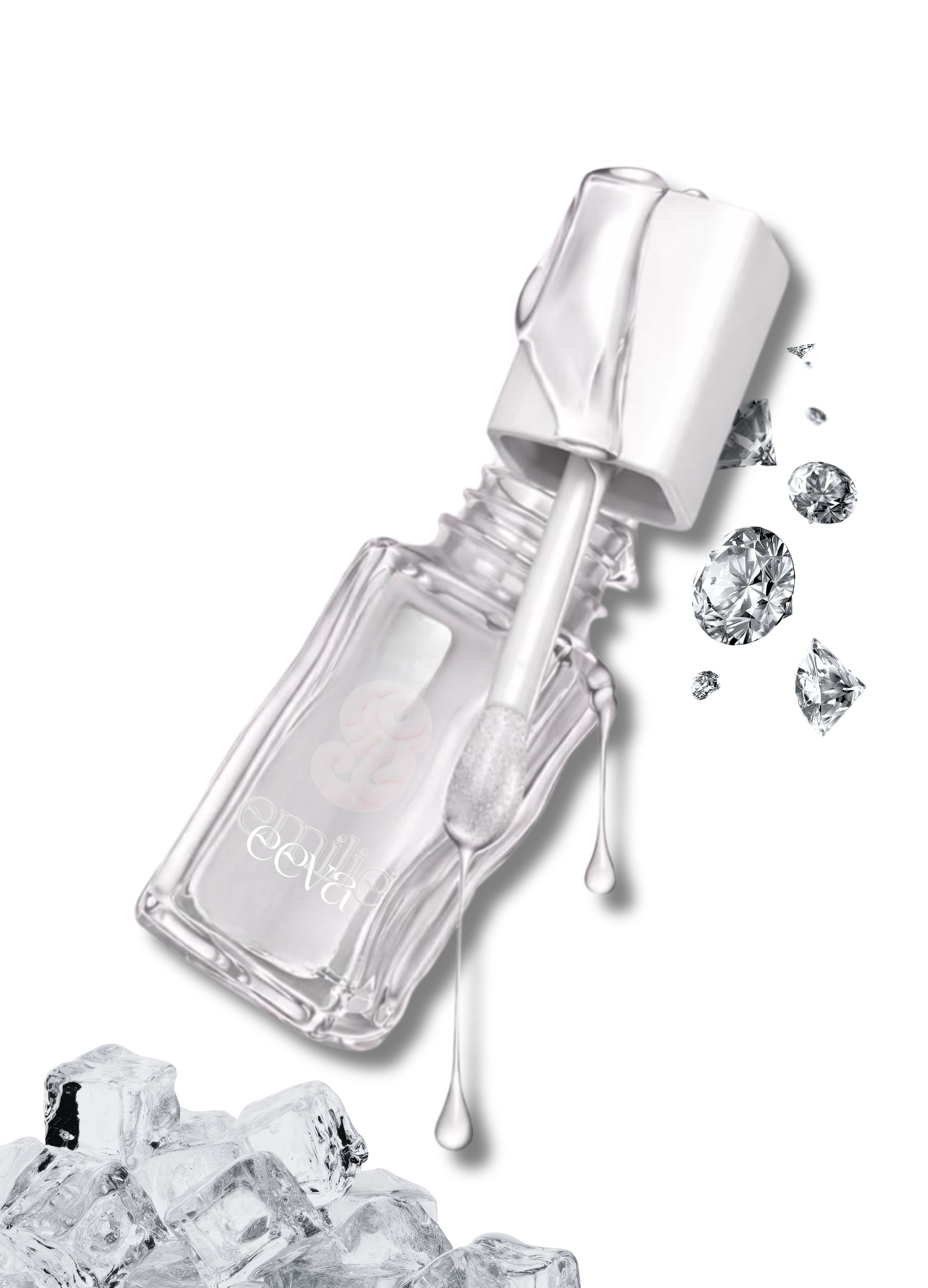 Gloss Signature